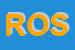 Logo di ROSSIFLOOR SPA