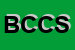 Logo di BASSO CLAUDIO e C SNC