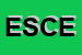 Logo di ELICED SAS DI CORTESE ELISANNA e C