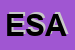 Logo di ESAC SPA