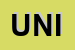 Logo di UNIONLAVORO