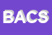 Logo di BADOCCO ANGELO e C SNC