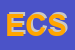 Logo di EUROPEA COSTRUZIONI SRL
