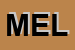 Logo di MEL SRL