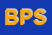 Logo di BRENTA PCM SPA