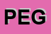 Logo di PEGORARO SRL
