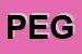 Logo di PEGORARO (SRL)