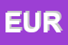 Logo di EUROTEC SRL