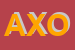 Logo di AXOR