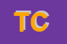 Logo di TS COMPANY