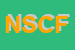 Logo di NIK SNC DI CAZZOLA FRANCA e C
