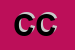 Logo di CONFEZIONI CLES (SNC)