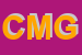 Logo di CMG SRL