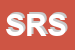 Logo di SCA RETTIFICHE SRL