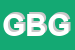 Logo di GBG (SRL)