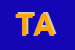 Logo di TECNICA ACQUE (SAS)