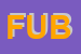 Logo di FUBA (SRL)