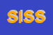 Logo di SB INGROSS SNC DI SINICO BARBARA e CO