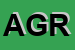 Logo di AGRIVICENZA SRL