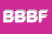 Logo di BIM BUM BAM DI FIORE BARBARA