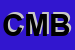 Logo di CONFEZIONI MERCERIE BRUN