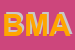 Logo di BMA