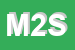 Logo di MITO 2 SRL
