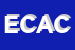 Logo di ECOSOL DI CONTE A e C SAS