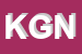 Logo di KGN (SRL)