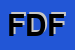 Logo di FARMACIA DR FRIGO