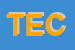 Logo di TECNOVENETA SRL