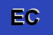 Logo di ESTETICA CONFORME
