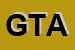 Logo di GTA