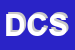 Logo di DIDA COM SRL