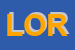 Logo di LORIS