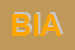 Logo di BIASIN SRL