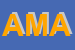 Logo di AMAB