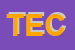 Logo di TECNIGOLD (SPA)