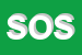 Logo di SELECTA ORO SRL