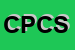Logo di CICLO PROMO COMPONENTS SPA