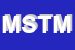 Logo di MT SOFT DI TRIVELLIN MICHELE