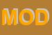 Logo di MODELFORMA
