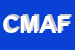 Logo di CM DI MAZZALI A FRANCESCO e C (SAS)