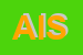 Logo di ALS ITALIA SRL