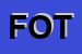 Logo di FOTOBIETTIVO