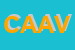 Logo di CENTRO DI AIUTO ALLA VITA (CAV) - ONLUS DI NOVENTA VICENTINA