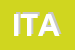 Logo di ITALCEMENTI