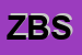 Logo di ZEPPIFICIO BIASI SNC