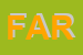 Logo di FARAL (SPA)