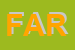 Logo di FARAL SPA